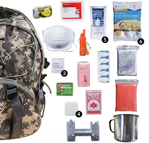 Emergency Survival Backpack Kit